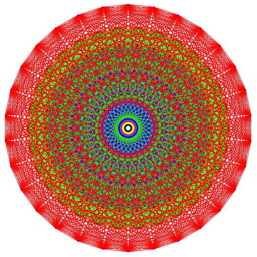 Physical Mathematics