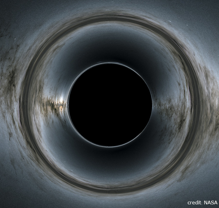Black Holes